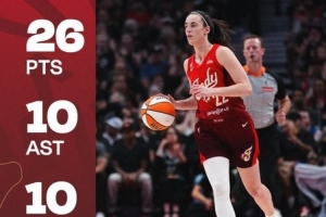 26+10+10！凯特琳·克拉克第四次三双 并列WNBA历史第三&控卫第一