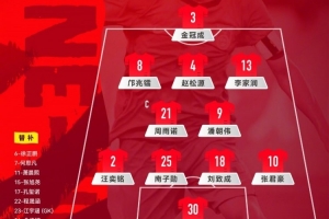 中国U17男足vs阿森纳U17男足首发阵容公布！