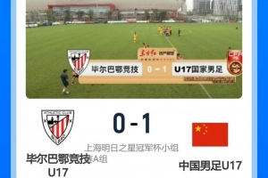 博主：U17国足击败的这支毕巴U17是青年B队，A队将在萨格勒布参赛