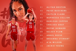 阿贾·威尔逊/克拉克/佩奇领衔！美国女篮公布世界杯12人名单！