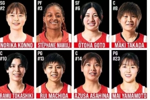 日本女篮12人大名单公布 出征女篮世界杯