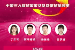 FIBA3x3系列赛曼谷站中国三人女篮名单：阿呷娜婧、吴梦婕在列