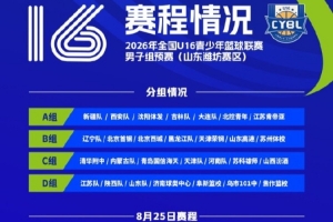 全国U16青少年篮球联赛男子组预赛将于8月25日至9月1日举行
