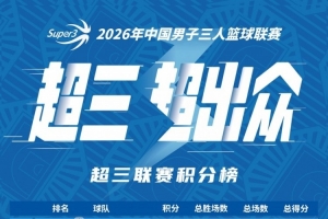 仁怀茅台王子酒大区赛赛程丨赛程发布！冠军之争一触即发