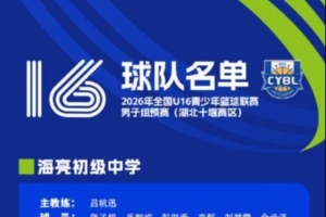 全国U16青少年篮球联赛男子组预赛即将开赛 参赛队伍及名单已确定
