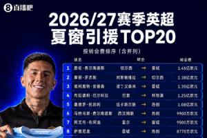 英超夏窗TOP20：恩佐1.45亿空降标王！5人上亿，14笔内部豪购