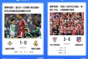 难兄难弟！马德里双雄本轮客场均遭赛季首败，巴萨今日出战