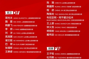 李璇谈国足集训名单：热身赛就要多招年轻球员，邵指导做得好