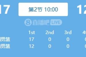 难解难分啊！中国男篮首节三分4中1&5失误 暂时17-12领先伊朗5分