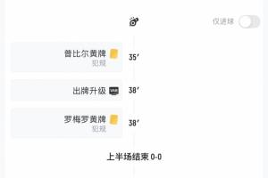 马德里德比半场数据：犯规马竞5-1，黄牌马竞3-0，西蒙尼场下染黄