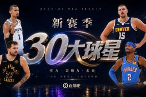 『吧友评选』新赛季30大球星评选开启谁是No.3球星？
