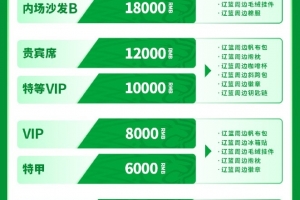 辽篮官宣新赛季套票10月8日开售：最高档位2万 最低档位2200元