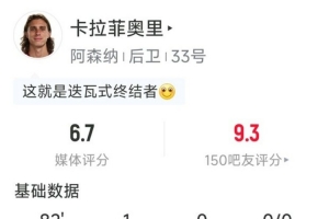 卡拉菲奥里本场数据：1粒进球，2射1正，2次关键传球，2次抢断