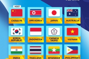 U17女足亚洲杯12个正赛席位产生：中国东道主，朝日澳韩在列