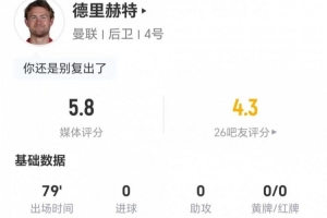 德里赫特复出首秀：传球成功率91.7%+1解围1拦截 获评5.8分